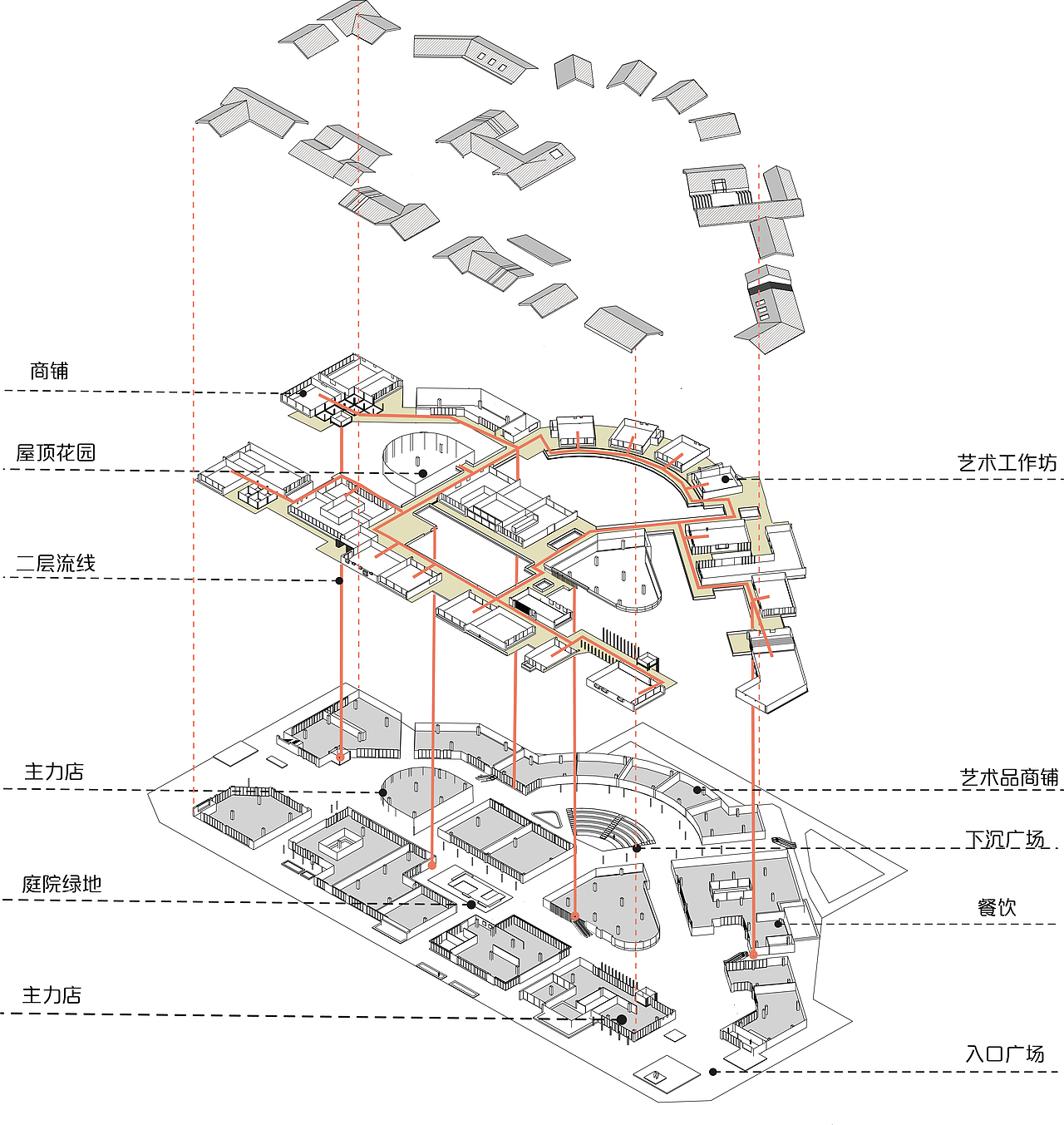 商业步行街设计（图ZMTEzMDM1NzY4） - 建筑设计 - 站酷设计师过隙小白白原创素材 - 站酷ZCOOL