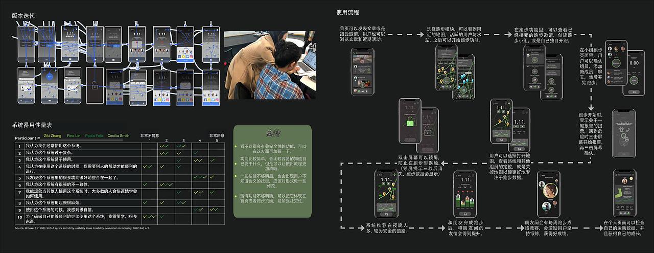 交互设计-建筑-作品集（图ZMjQzMzgxNzgw） - 交互/UE - 站酷设计师妞子哥原创素材 - 站酷ZCOOL