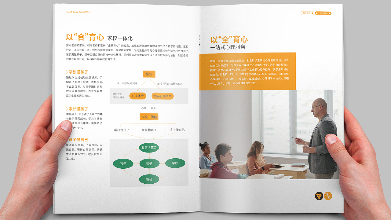 京师筑心画册设计（图ZMjQ1NzE5Mzky） - 书籍/画册 - 站酷设计师蓝月涛Lyt原创素材 - 站酷ZCOOL