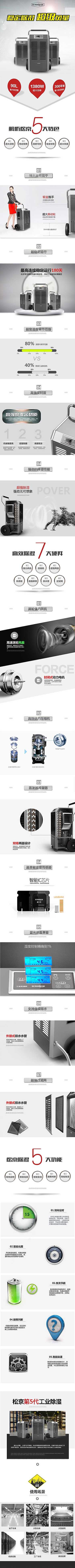 电器，手机电脑汽车配件详情页（图ZMzk2OTkxNzY=） - 休闲/流行服饰 - 站酷设计师作品原创素材 - 站酷ZCOOL