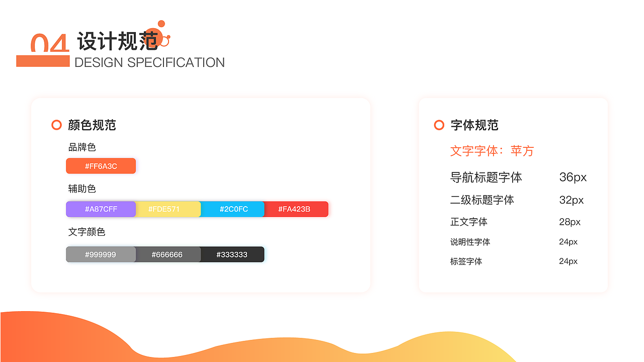 2020作品集（图ZMjM5MzYyMzk2） - APP界面 - 站酷设计师你猜猜不猜猜原创素材 - 站酷ZCOOL