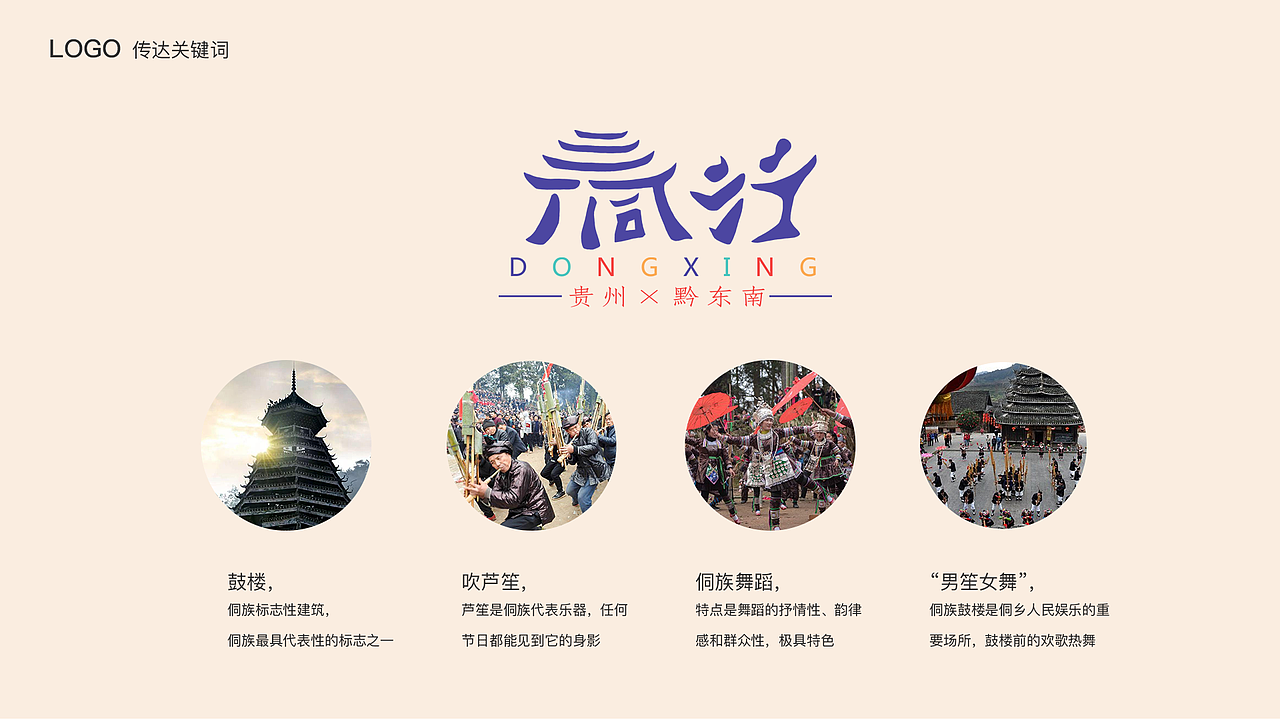 #侗行#侗族主题旅游形象设计——2019毕设（图ZMTg2MTk3NzEy） - 品牌 - 站酷设计师一抹茶呀y原创素材 - 站酷ZCOOL