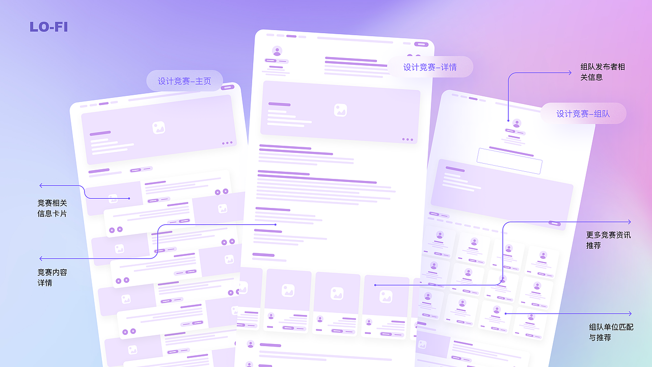 DAHOO！搭伙APP——新手友好型设计平台（图ZMzYxMDAxMjE2） - 交互/UE - 站酷设计师花果山设计小队原创素材 - 站酷ZCOOL