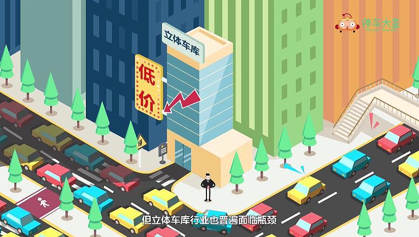 MG动画/飞碟说/产品宣传片【易停车库】（图ZMTQyNjg5MjE2） - Motion Graphic - 站酷设计师创云视界创云动画原创素材 - 站酷ZCOOL