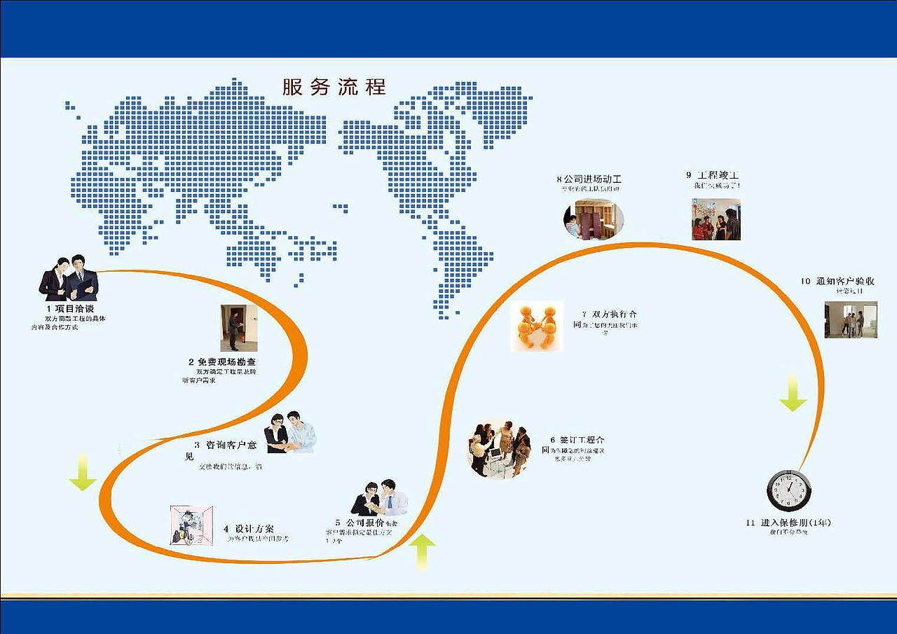 广州专业营销型办公空间装饰装修设计工程—空间销售力