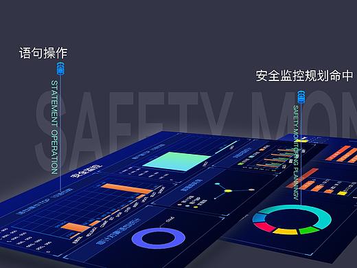 數(shù)字可視化大屏設(shè)計（個人主頁-ZNTkwNTYyNTY=） - 動效設(shè)計 - 站酷設(shè)計師heart_and_soul原創(chuàng)素材 - 站酷ZCOOL