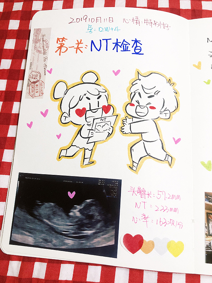 2019的第三季度总结