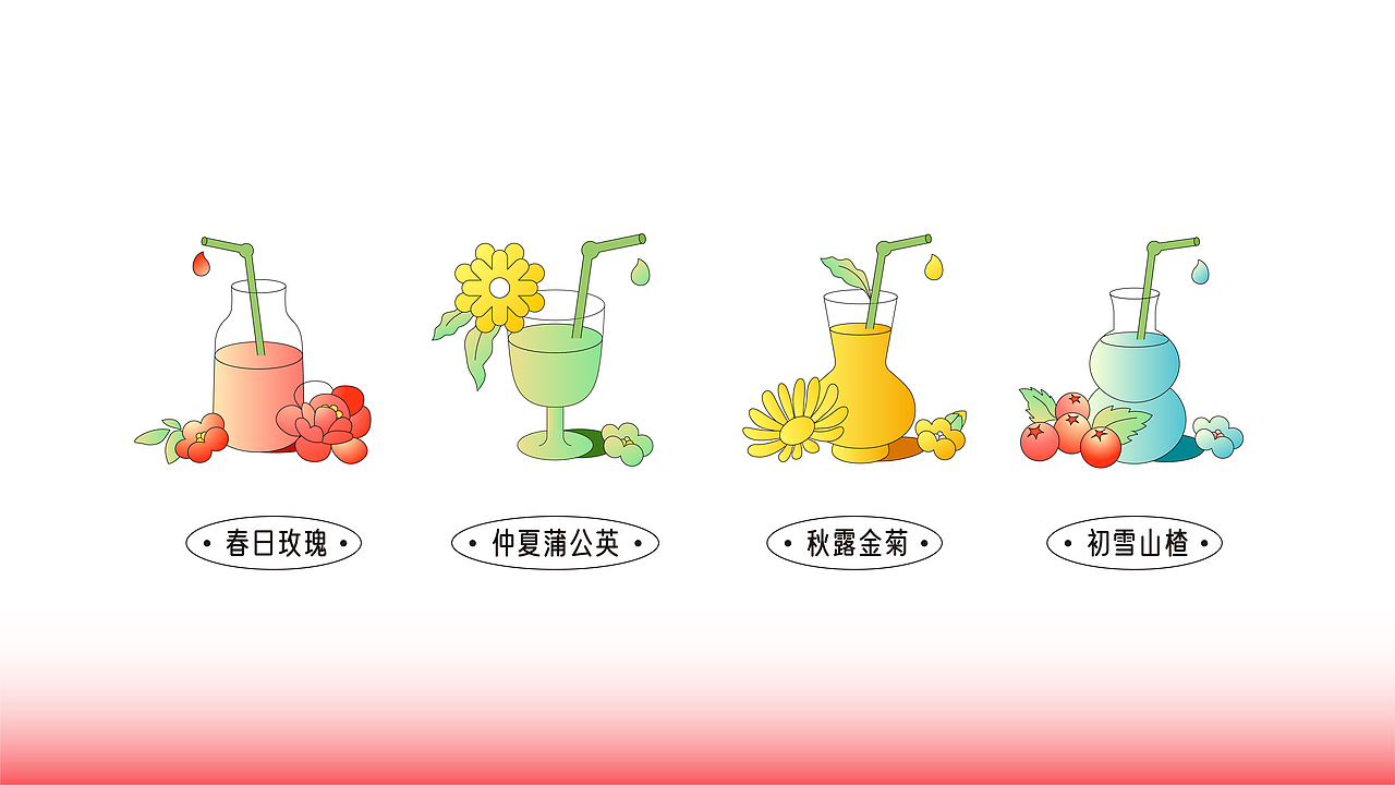 嗨，花茶｜餐饮品牌全案设计（图ZMzAwMzMxODE2） - 品牌 - 站酷设计师怪力的猫原创素材 - 站酷ZCOOL