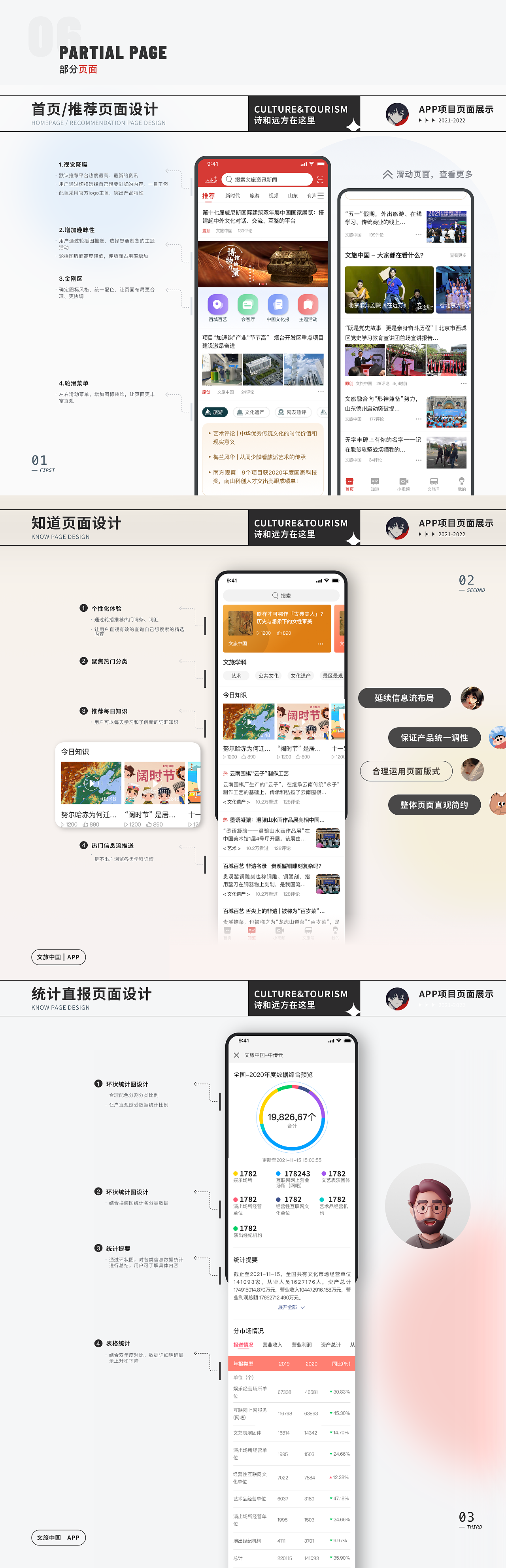 文旅中国4.0改版（图ZMzAzMjYyMDgw） - APP界面 - 站酷设计师尹特乃神脑原创素材 - 站酷ZCOOL