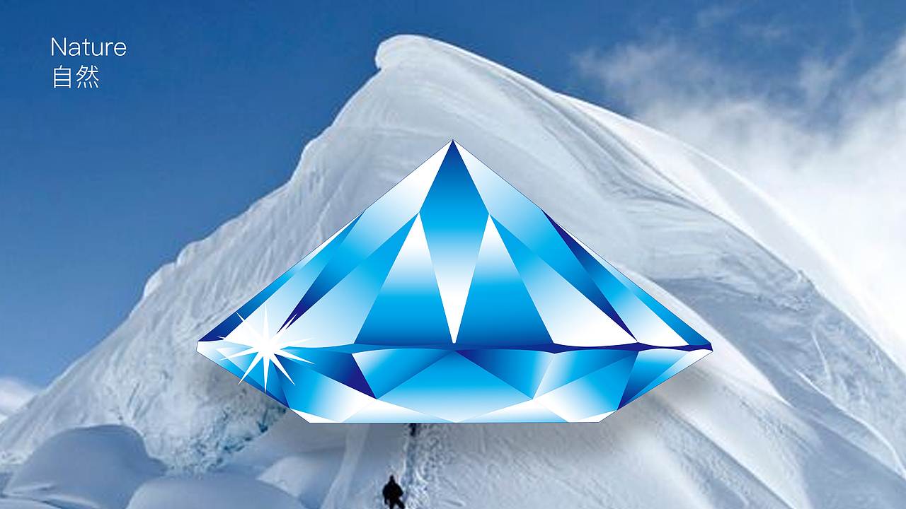 碱汽天然矿泉碱水包装设计（图ZMzUzODc1NTI0） - 包装 - 站酷设计师哇力原创素材 - 站酷ZCOOL