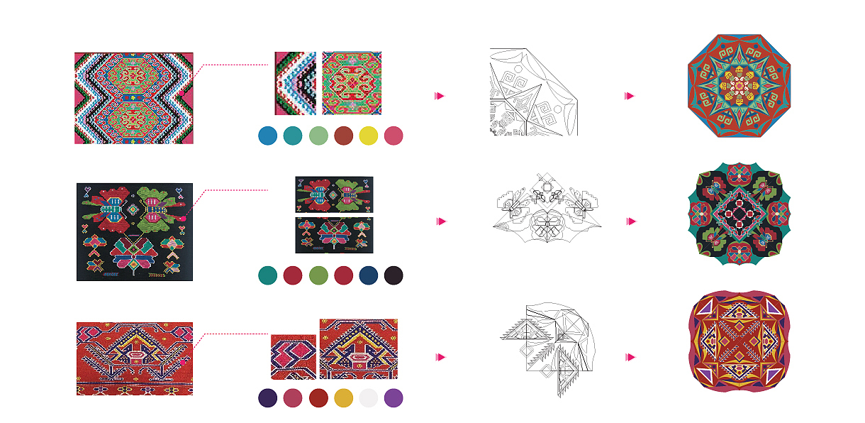 传统纹样设计-土家族