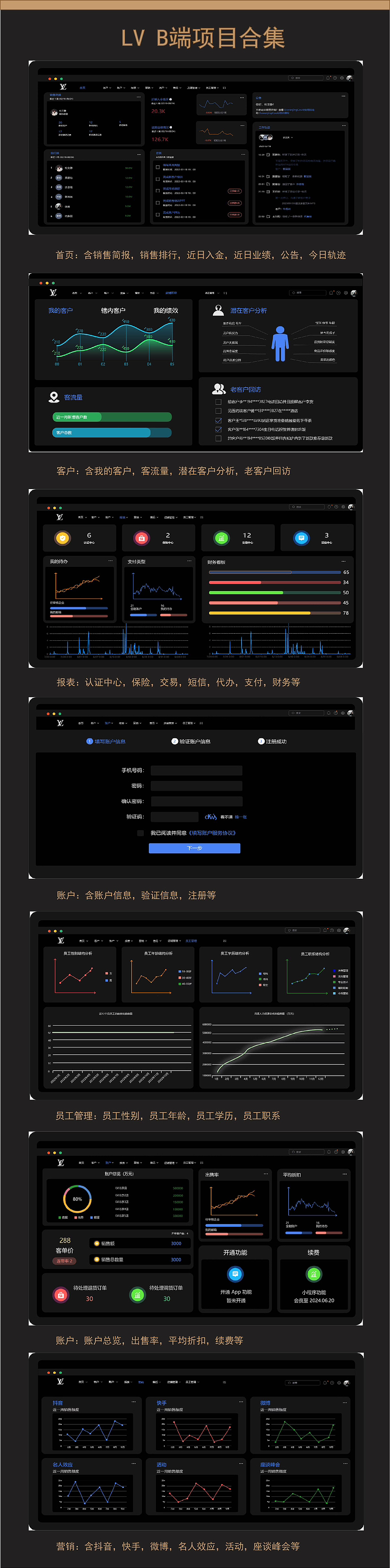 LV B端网页（图ZMzUyMTU3MDM2） - 其他UI - 站酷设计师代春丽原创素材 - 站酷ZCOOL