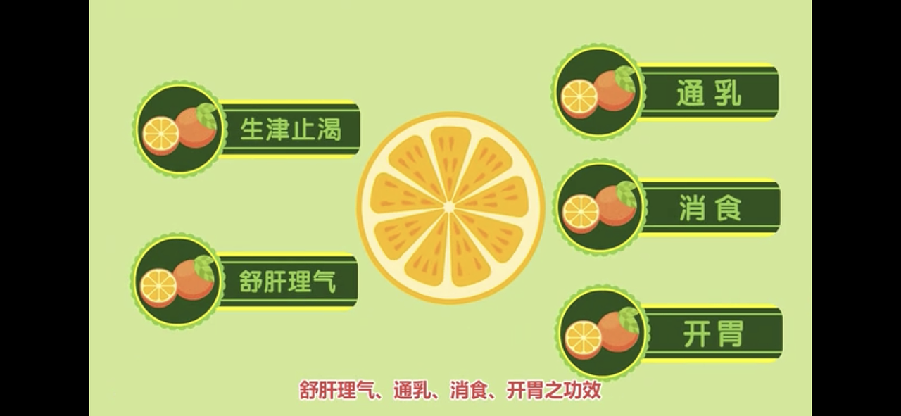 动漫营销案例—赣南脐橙的故事