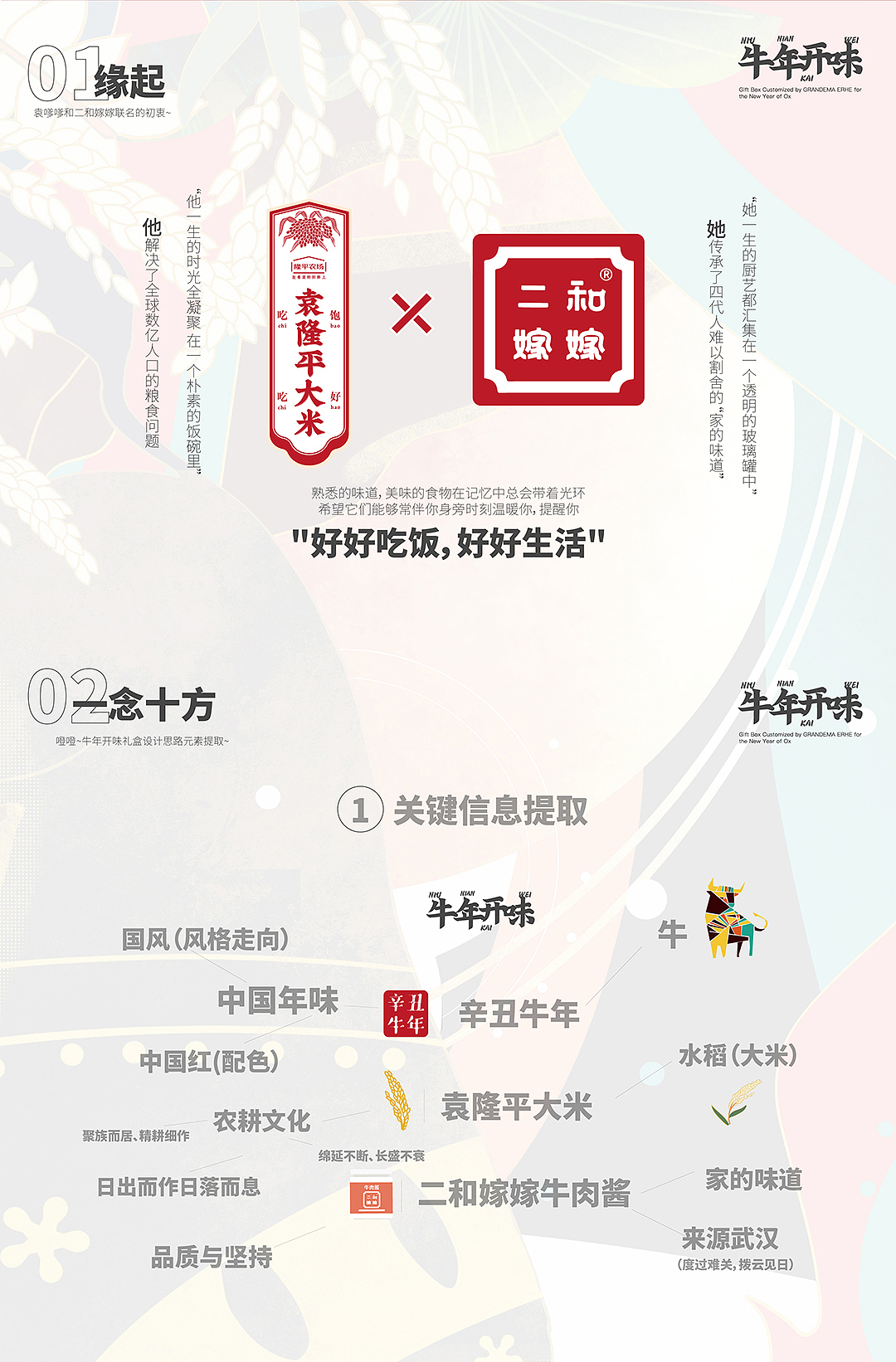 牛年礼盒——/牛/年/开/味（图ZMjQwNjIxMTky） - 包装 - 站酷设计师彦君Lee原创素材 - 站酷ZCOOL