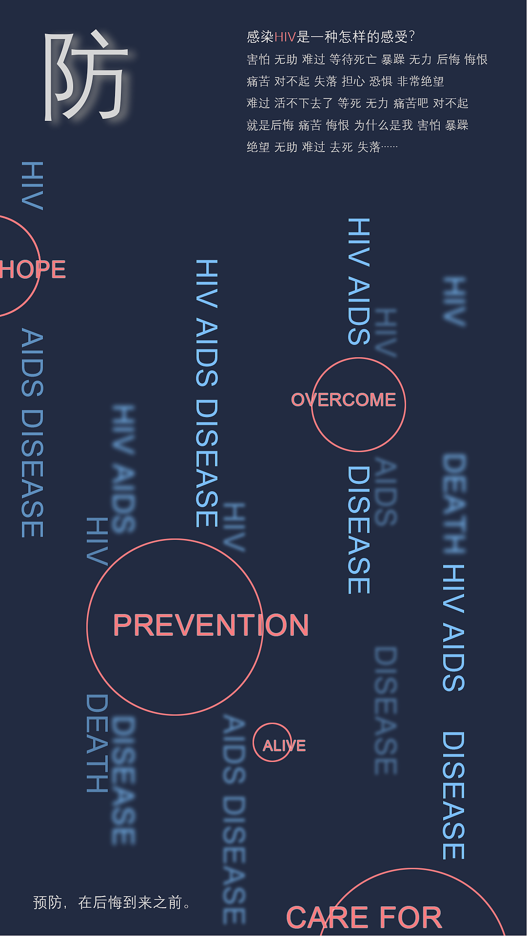海报由此展开,用蓝色竖排字体表示生活中感染hiv的众多可能性,用粉色