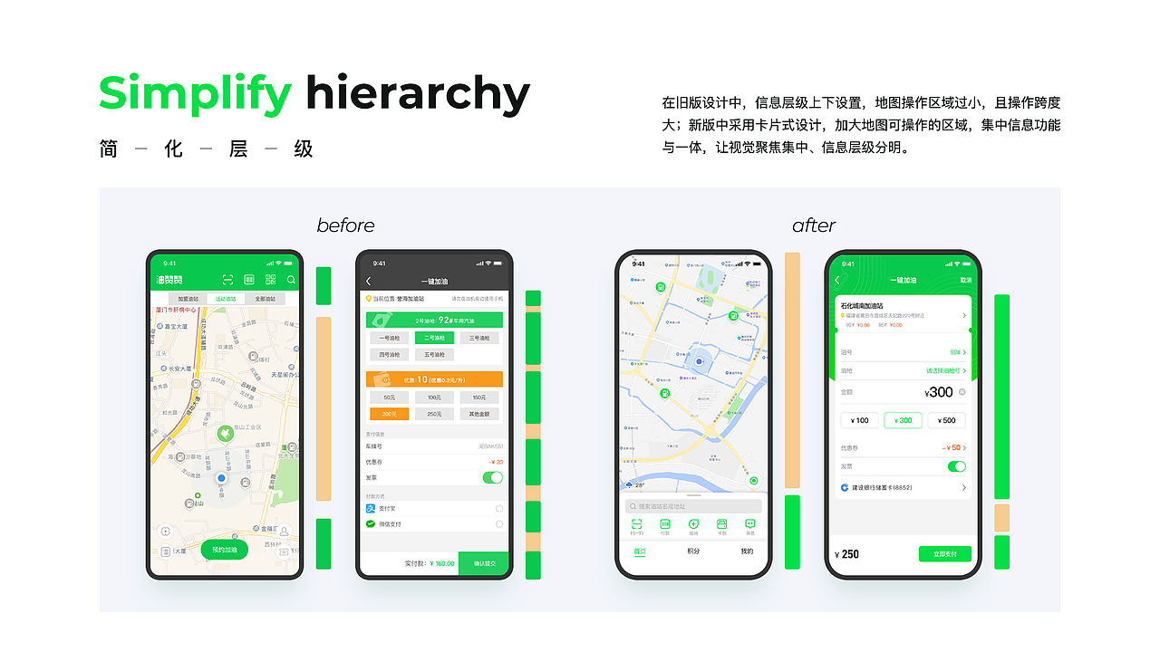 油赞赞移动端产品体验设计（图ZMjYzMDgzMzA4） - 交互/UE - 站酷设计师啊蔡的黑马王子原创素材 - 站酷ZCOOL