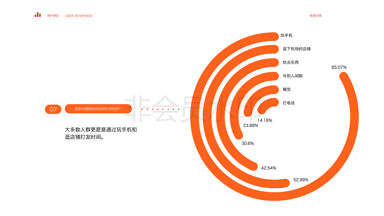 【UXPA大赛】【基于机场的无人服装店】