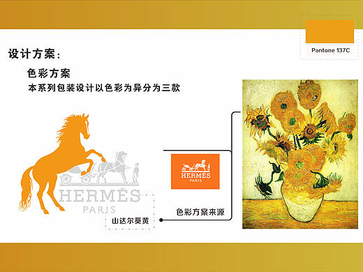 农副产品外包装设计方案