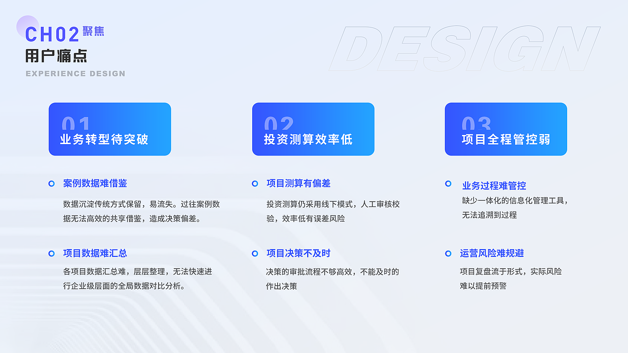 2021-2022作品集（图ZMjkwODgwNzg0） - 软件界面 - 站酷设计师夜尽天明了原创素材 - 站酷ZCOOL