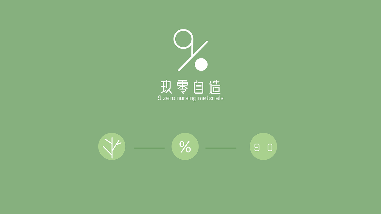 自己做着玩的，借玖零自造这个公司的背景做的（图ZMTU2MzIzNDgw） - 品牌 - 站酷设计师喝茶茶886原创素材 - 站酷ZCOOL