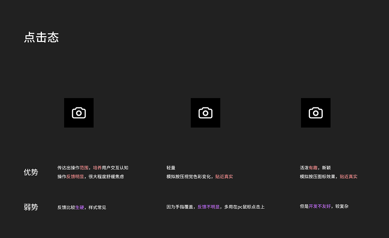 视频播放控件研究