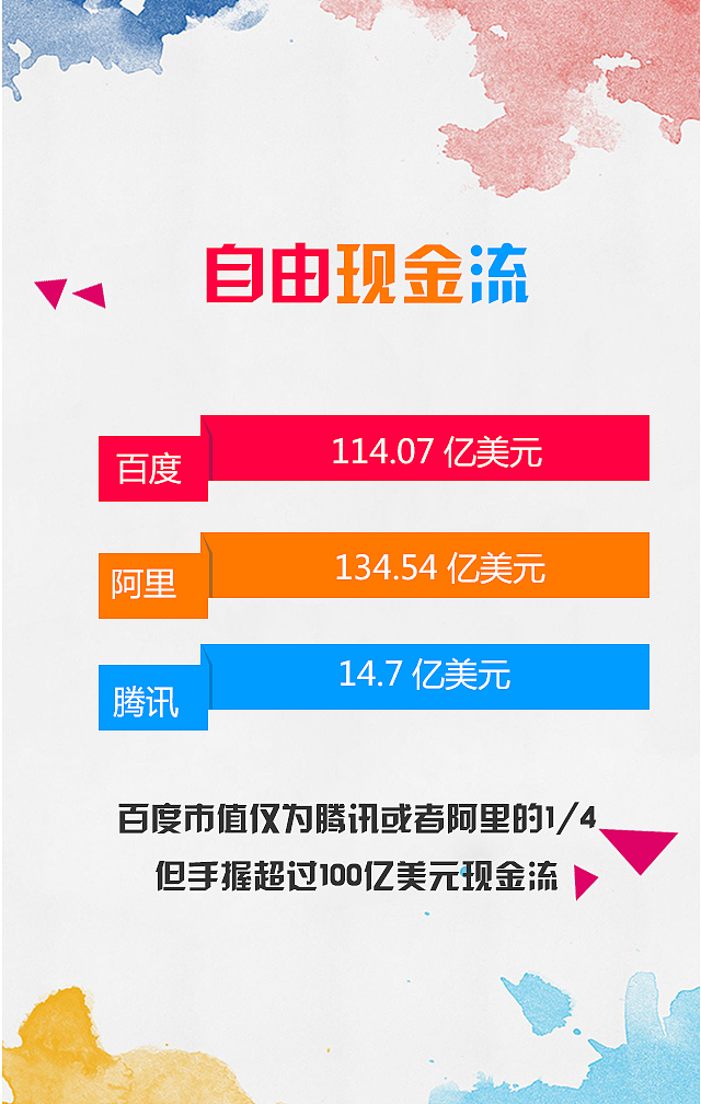 H5（图ZNjE3NjEyMzI=） - 其他 - 站酷设计师1Pomelo原创素材 - 站酷ZCOOL