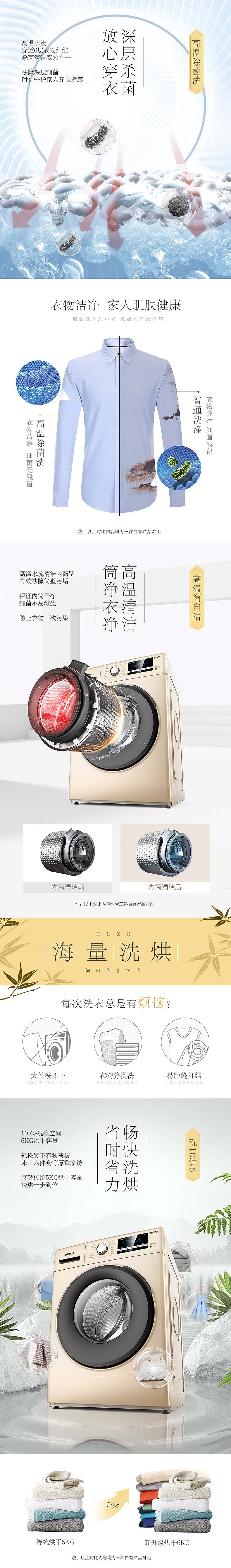 三洋洗衣机-WF90BHIW555S（图ZMTQzMTA0MzIw） - 电商 - 站酷设计师YuKi_酱原创素材 - 站酷ZCOOL