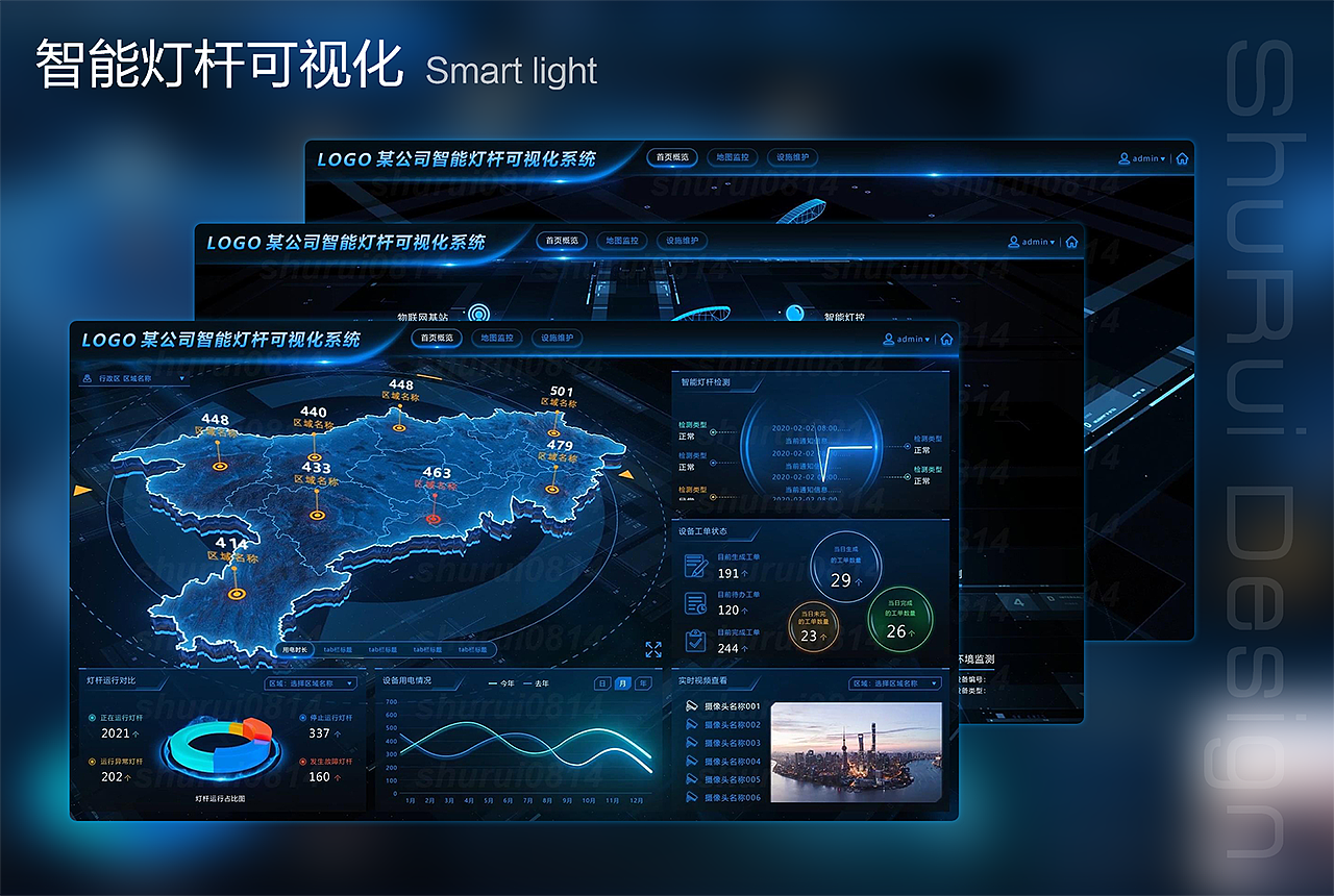 B端可视化作品合集 第一季