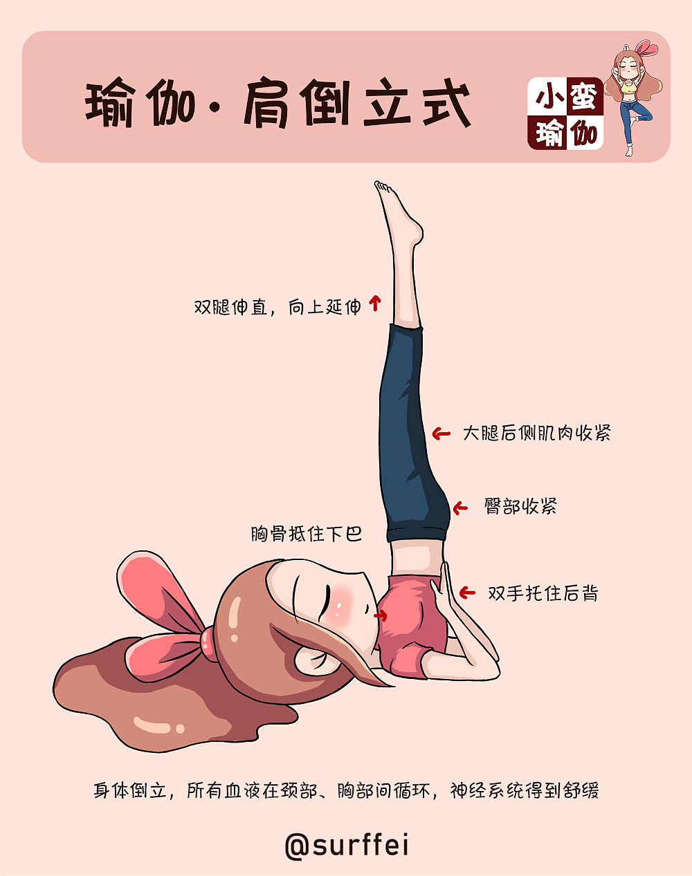 中国舞肩倒立教学步骤图片