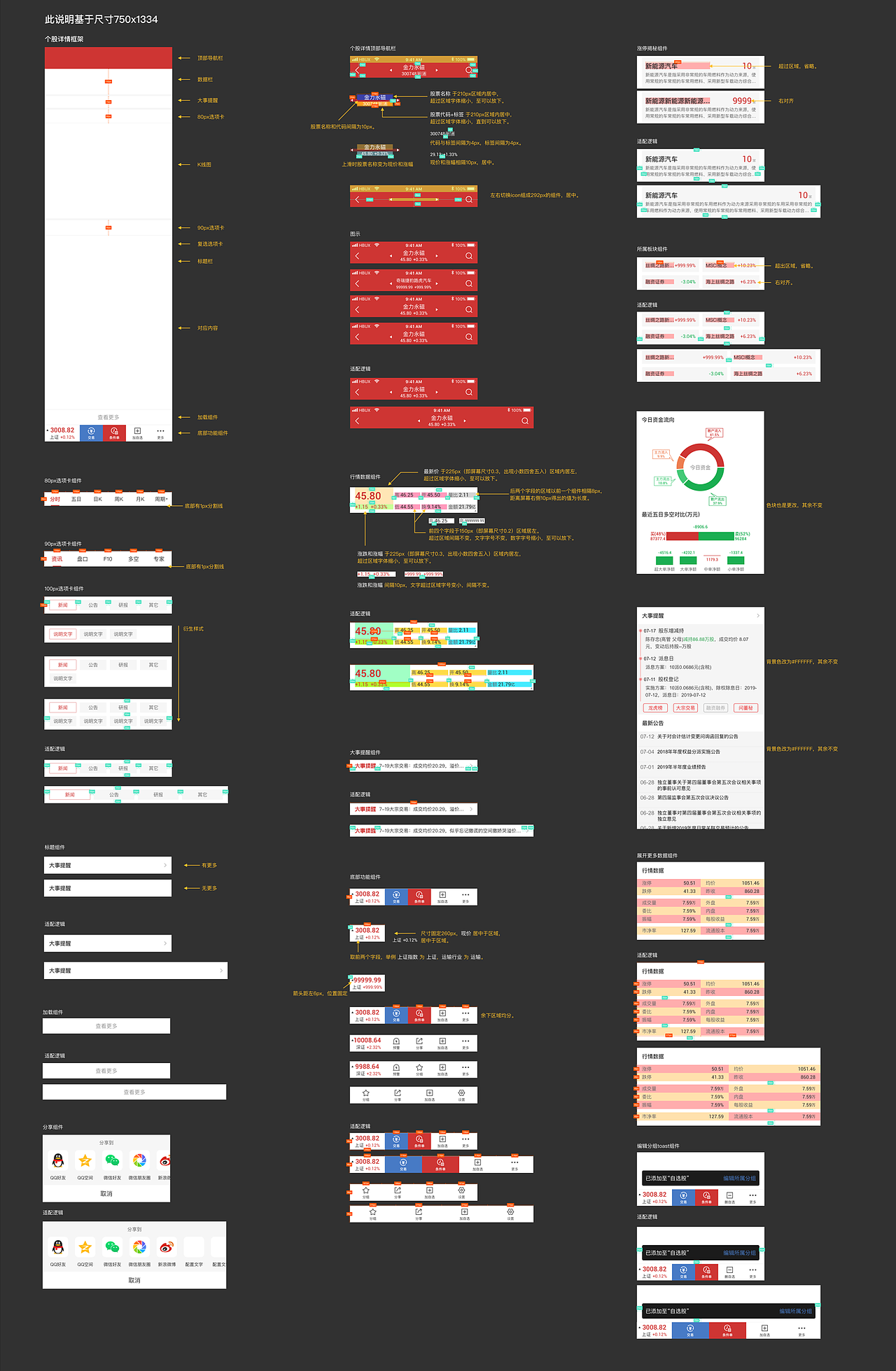 作品集-时光荏苒·初心永恒