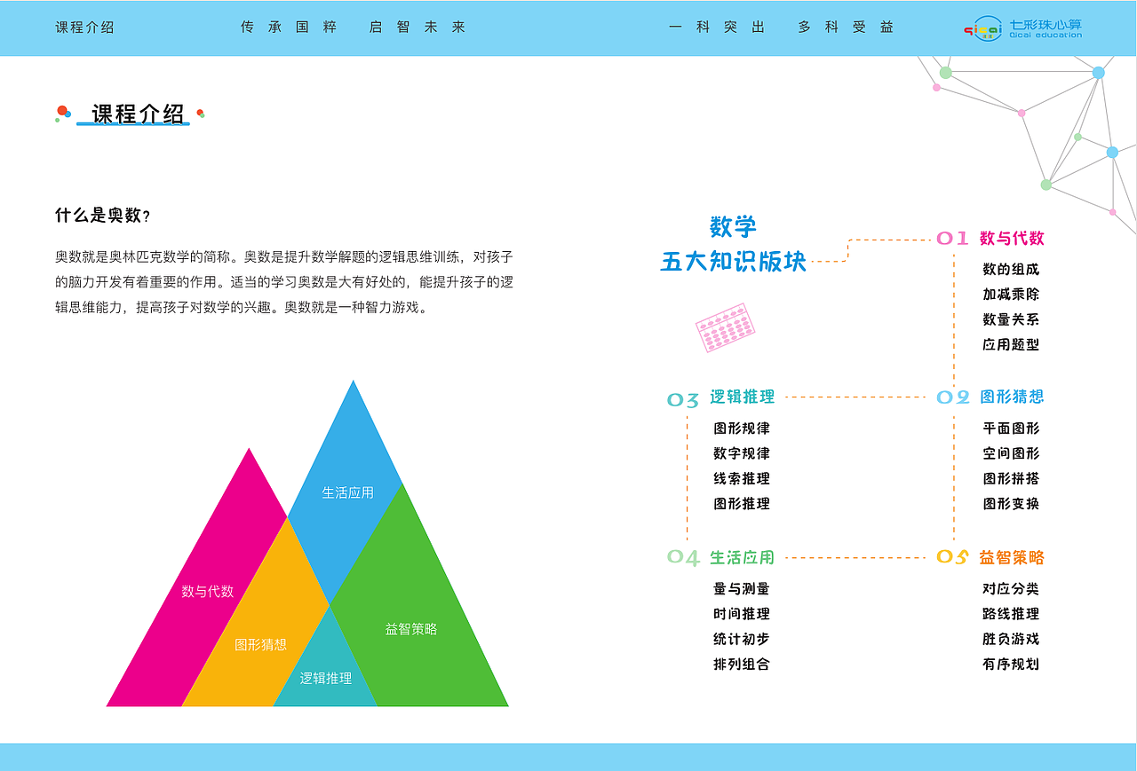 产品手册（图ZMjM0ODI0MTY0） - 书籍/画册 - 站酷设计师GD菲儿原创素材 - 站酷ZCOOL