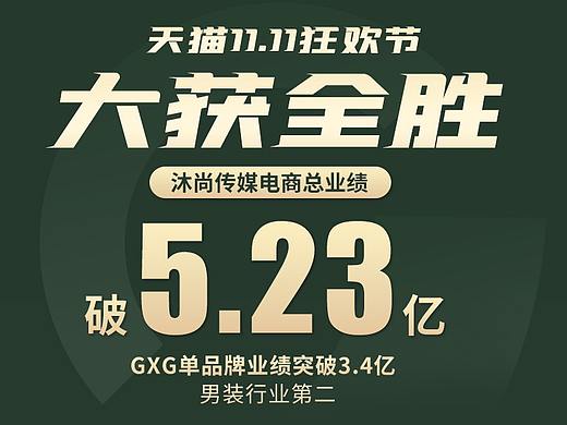 直播战报淘宝直播抖音直播快手直播战报