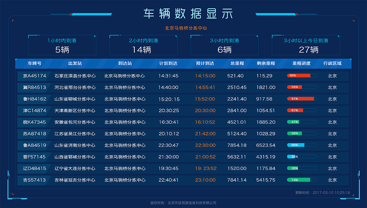 后台（图ZMTI2MTYzMjI0） - 其他网页 - 站酷设计师Moon易子原创素材 - 站酷ZCOOL