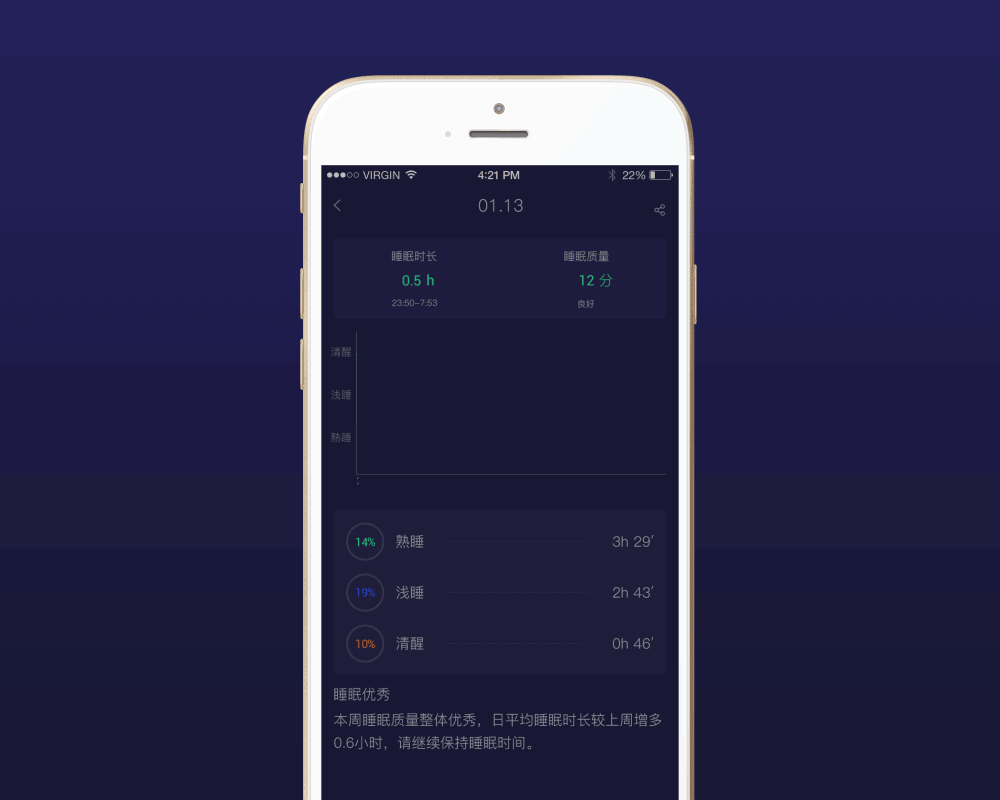 UI动效练习