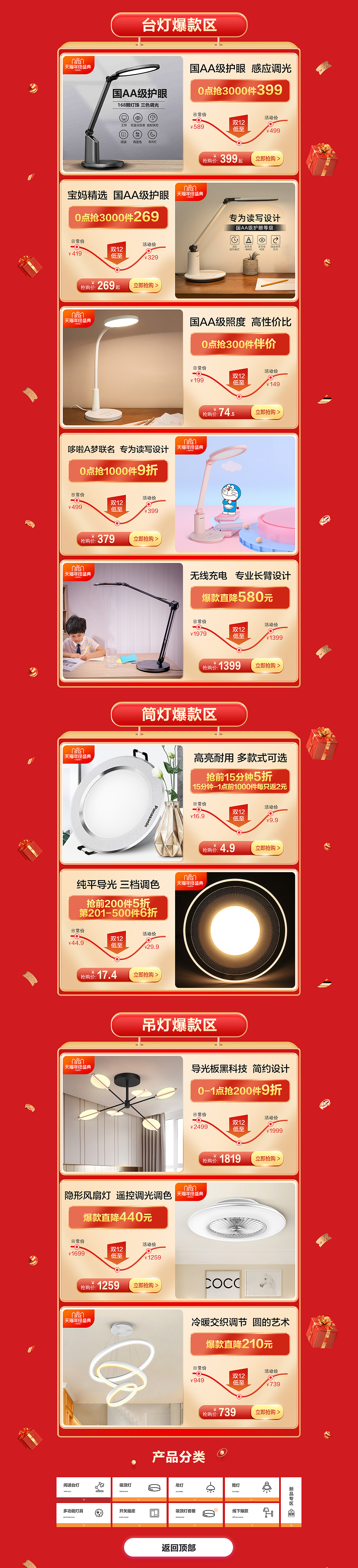 双12首页松下台灯吸顶灯开关家装灯具类目双十二首页（图ZMjM0NzMzMzAw） - 电商 - 站酷设计师公子雪原创素材 - 站酷ZCOOL