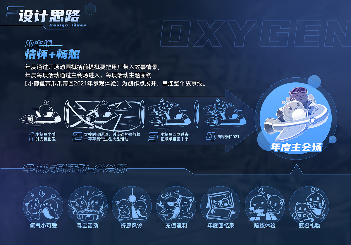 2021年度盛典（图ZMjg1OTcyNTY0） - 运营设计 - 站酷设计师白慕鹰原创素材 - 站酷ZCOOL