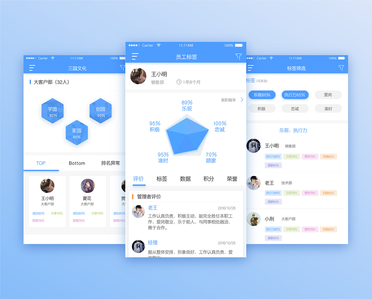 员工数据（图ZNjU4NDA1MTI=） - APP界面 - 站酷设计师jsh9520原创素材 - 站酷ZCOOL