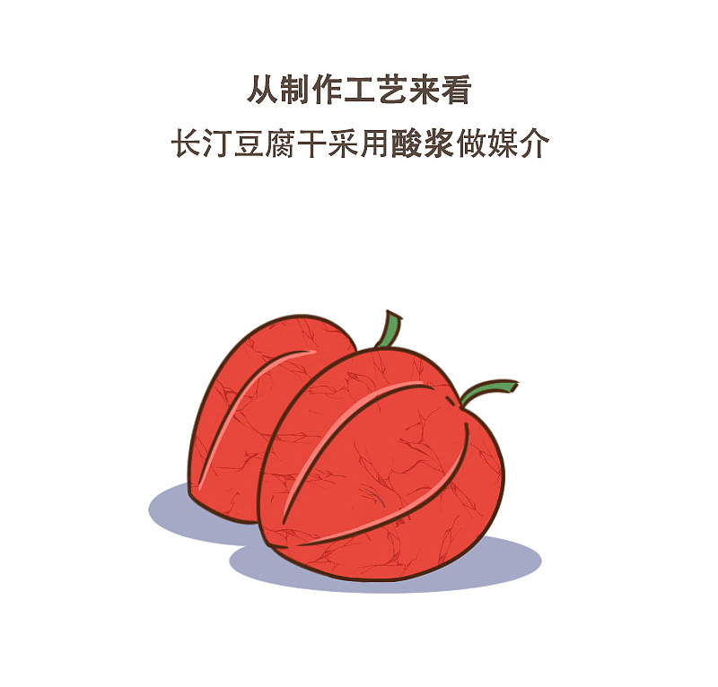 闽西八大干 总有一款你喜欢的（图ZMTA5ODUyODEy） - 单幅漫画 - 站酷设计师呆萌和它的朋友们原创素材 - 站酷ZCOOL