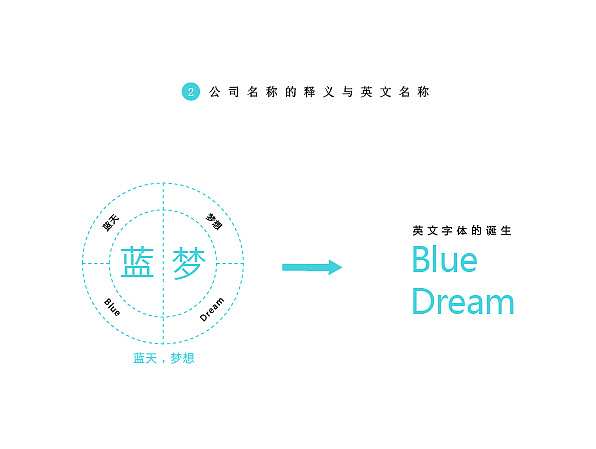 一套完整的公司VI（图ZMjE3NDgyODg=） - 品牌 - 站酷设计师水晶石超媒体原创素材 - 站酷ZCOOL