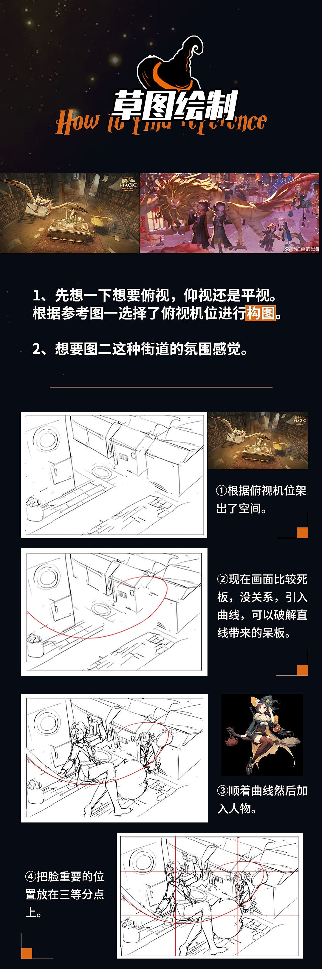 繪畫起稿畫的亂？那一定是你參考沒找對！速看?。▓DZMjc0OTM5Mzg4） - 繪畫 - 站酷設(shè)計師插畫自習(xí)室原創(chuàng)素材 - 站酷ZCOOL