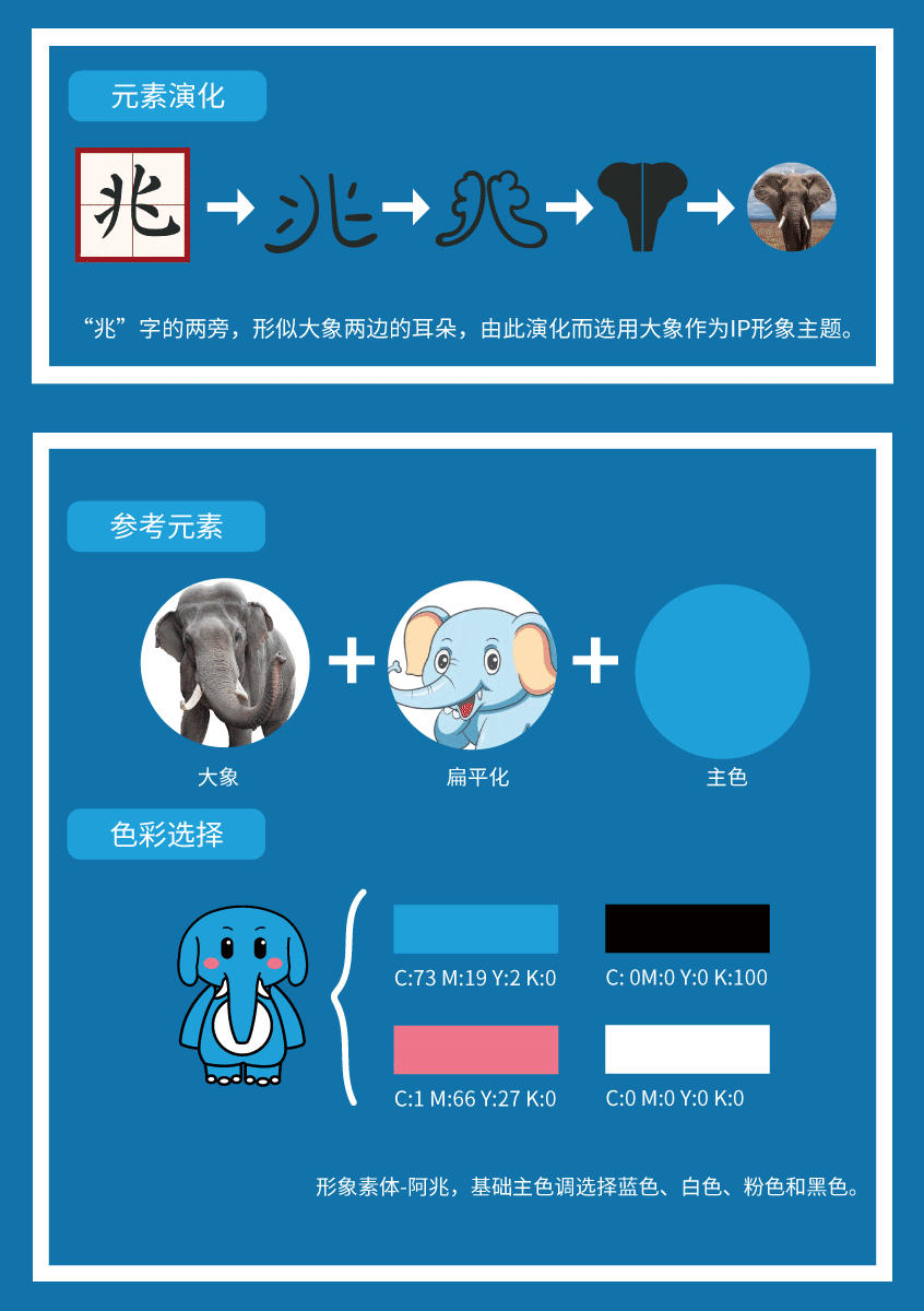 大象-阿兆IP形象设计（图ZMjk1OTY2NzQ0） - IP形象 - 站酷设计师TOKX原创素材 - 站酷ZCOOL