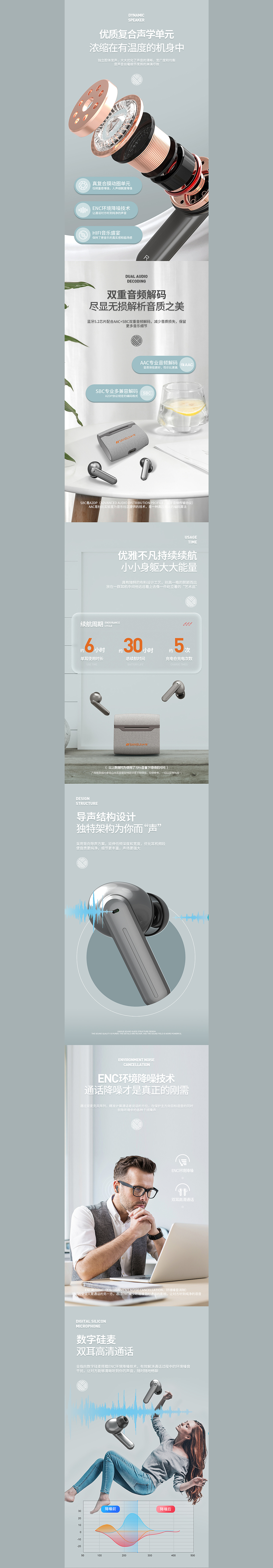 2021北欧布艺风无线蓝牙耳机详情页/游戏音乐双模式