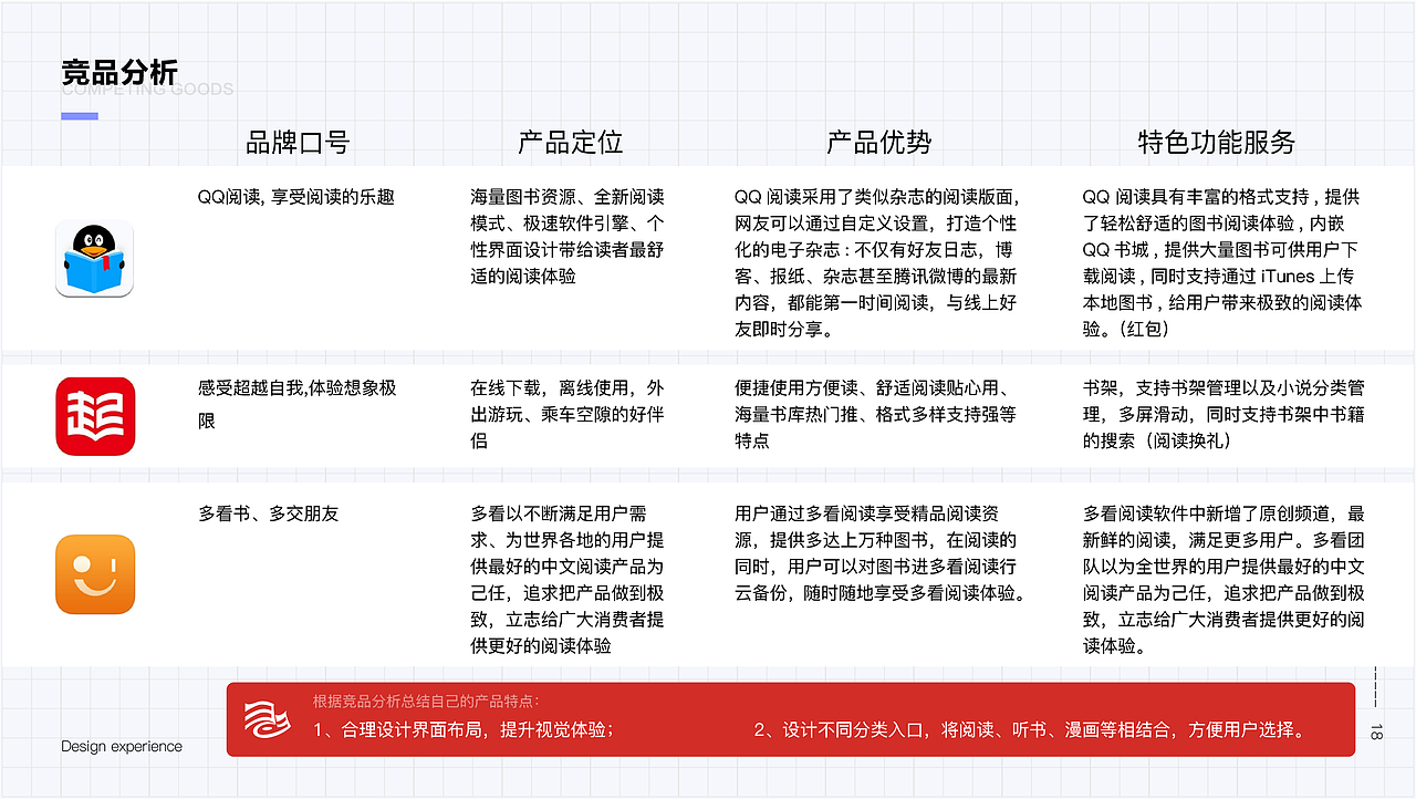 阅动阅读app概念设计（图ZMjQ0OTQ3NDY4） - APP界面 - 站酷设计师西铭1992原创素材 - 站酷ZCOOL