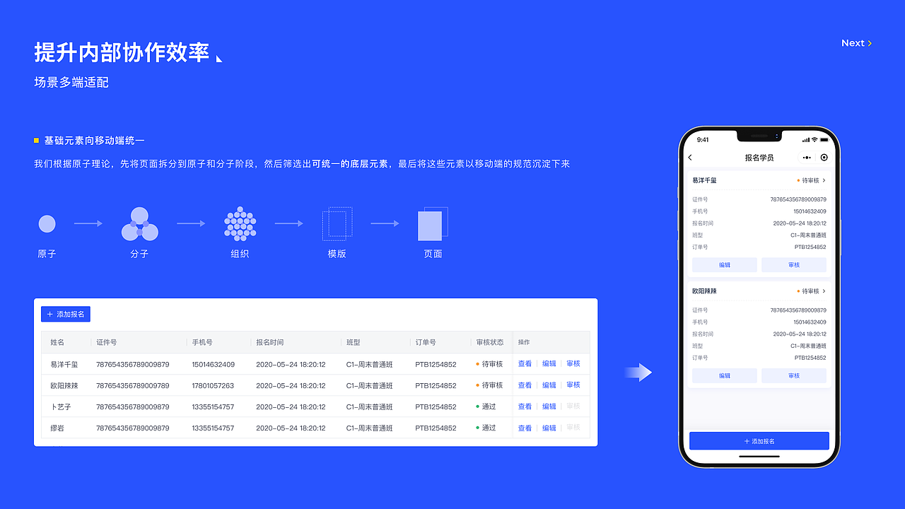 B端项目整理-后台系统