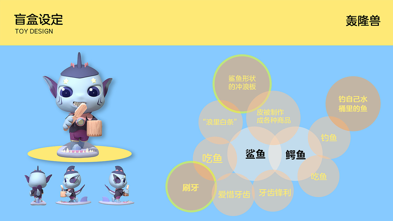 「MIXMON」从二维到三维再到实体化的设计全记录（图ZMjM0NzkxMzI4） - 品牌 - 站酷设计师西西Simon原创素材 - 站酷ZCOOL