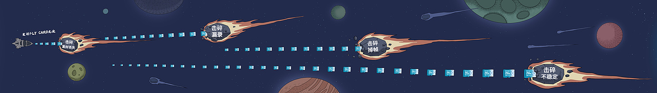 系列条漫|插画|雷克沙（图ZMjkzMDg0NjQ4） - 短篇/格漫 - 站酷设计师喵克斯原创素材 - 站酷ZCOOL