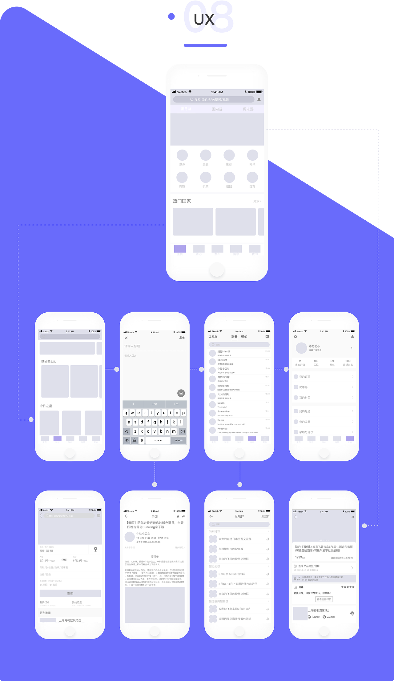 爱旅APP（图ZMTIwMDc0OTI4） - APP界面 - 站酷设计师Carina09原创素材 - 站酷ZCOOL