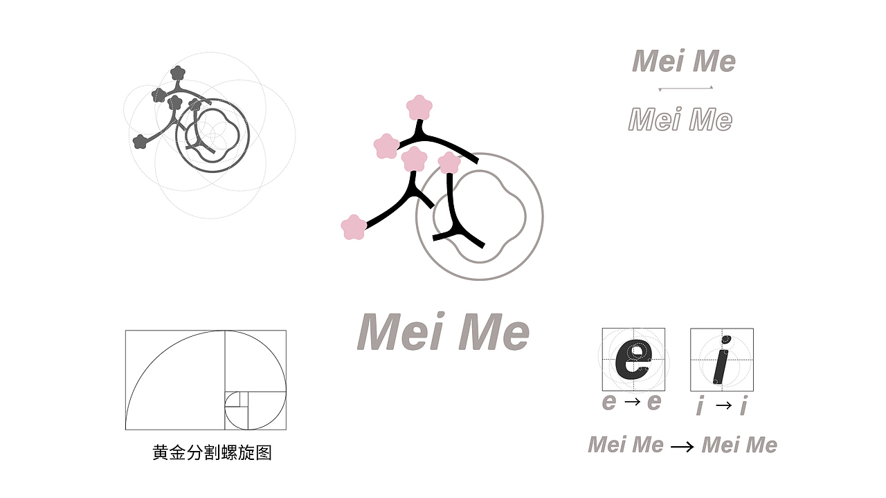 Meime品牌洗衣液瓶设计（图ZMjU2NTE4NTc2） - 产品 - 站酷设计师站撸不惧丶原创素材 - 站酷ZCOOL