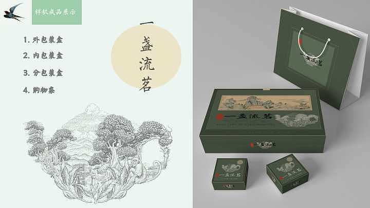 毕业设计--一盏流茗