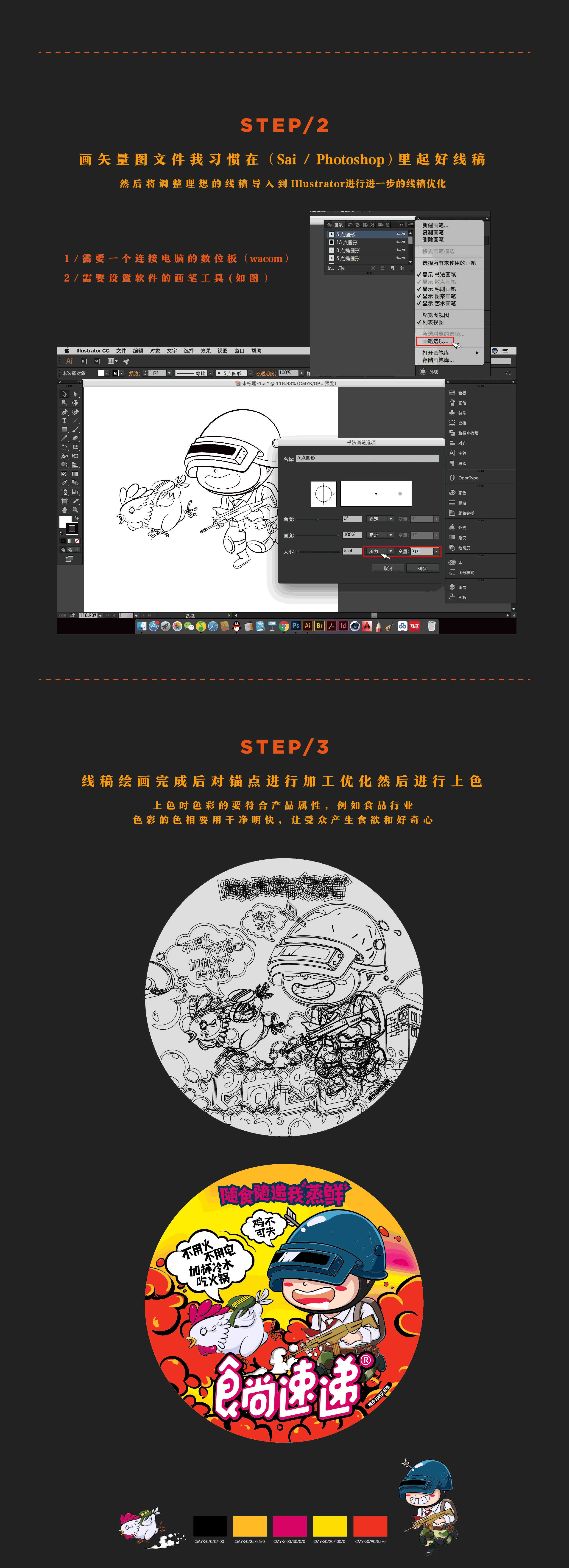 “吃鸡”的设计分享（图ZMTExNTIwNTYw） - 商业插画 - 站酷设计师上计品牌设计原创素材 - 站酷ZCOOL